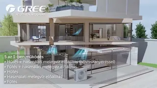 Nyáron hűtés közben a hő a melegvíz-tartályba kerül